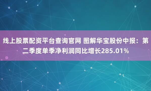 线上股票配资平台查询官网 图解华宝股份中报：第二季度单季净利润同比增长285.01%